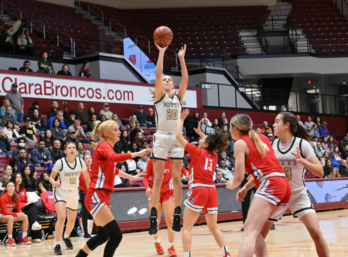 McKenna Woliczko (20), Mitty